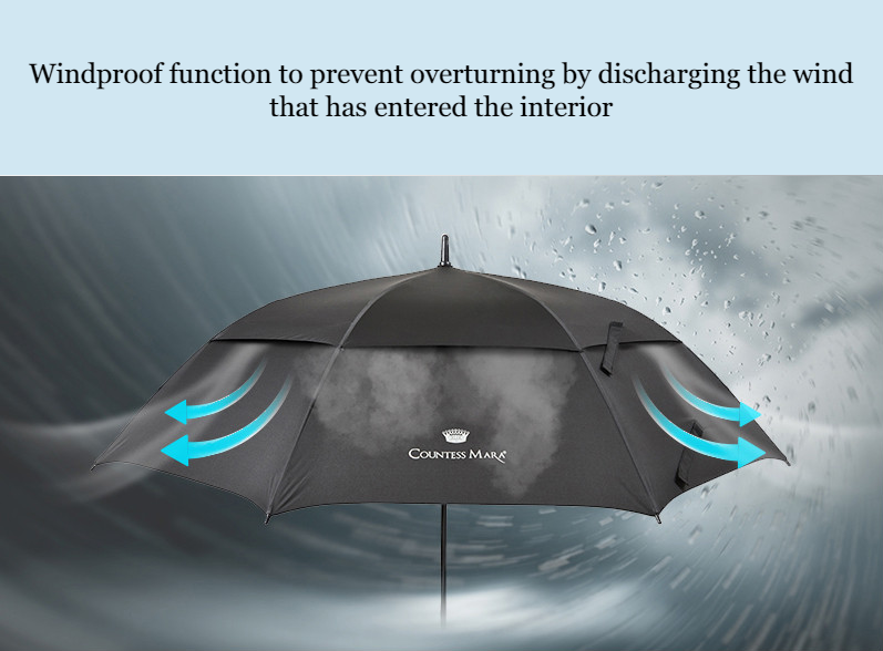 Golf Windproof Automatic Umbrella